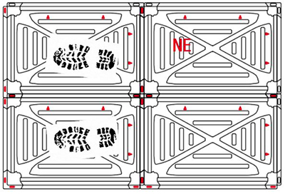 NE
